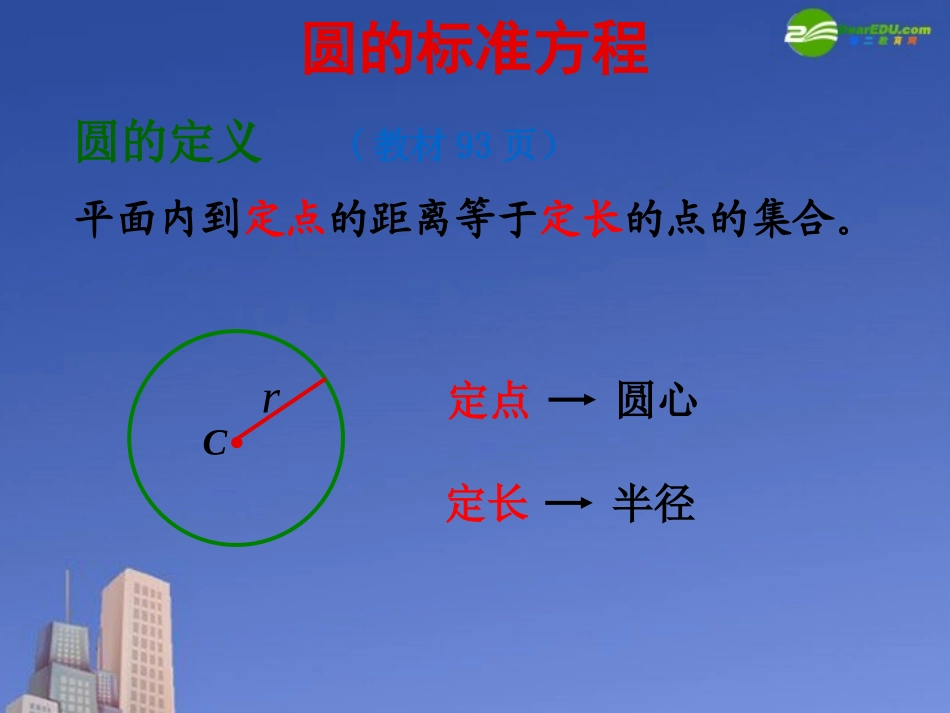 高中数学 231圆的标准方程课件 新人教B版必修2 课件_第2页