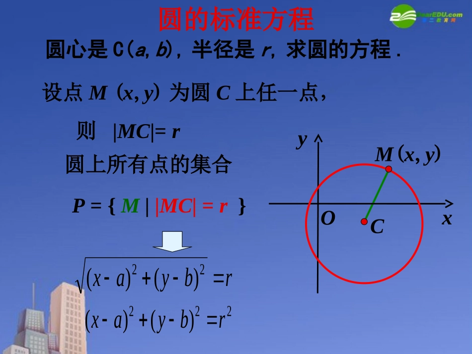 高中数学 231圆的标准方程课件 新人教B版必修2 课件_第3页