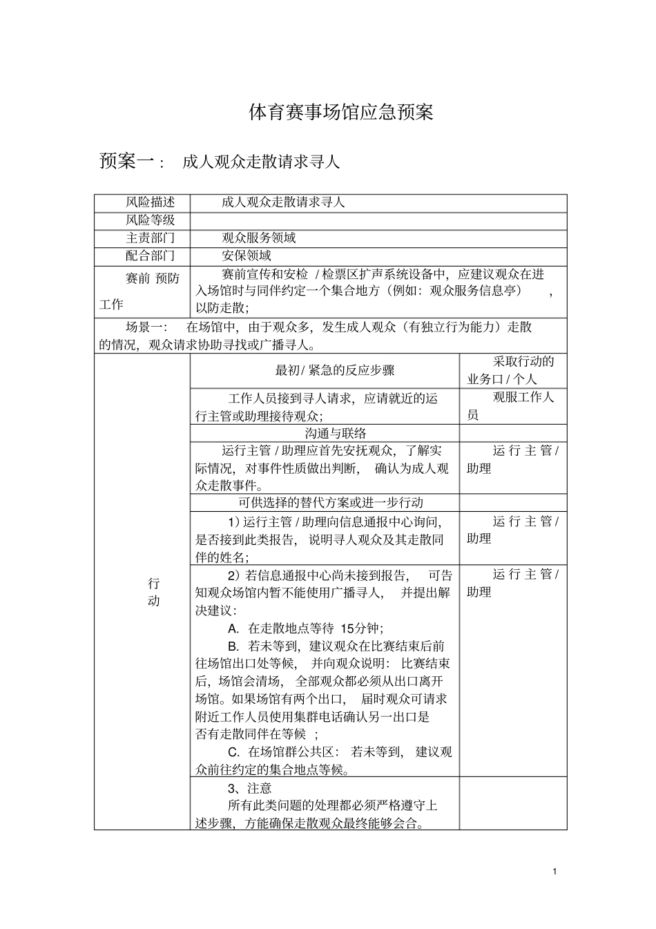 体育赛事场馆应急预案_第1页