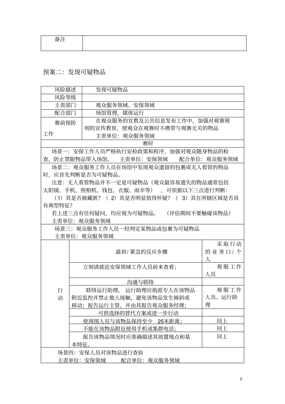体育赛事场馆应急预案_第2页