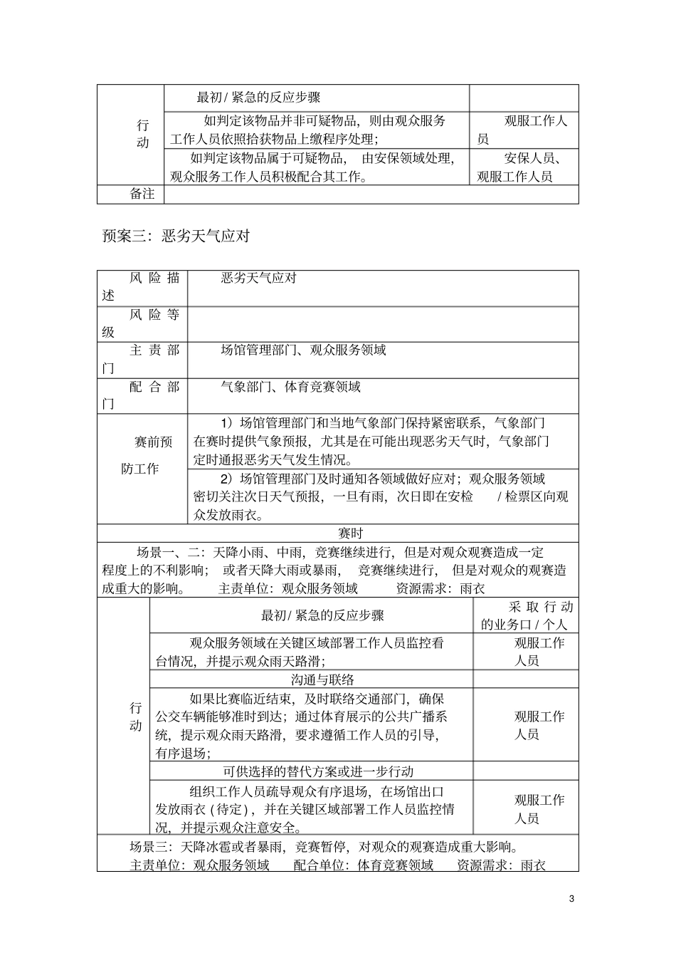 体育赛事场馆应急预案_第3页