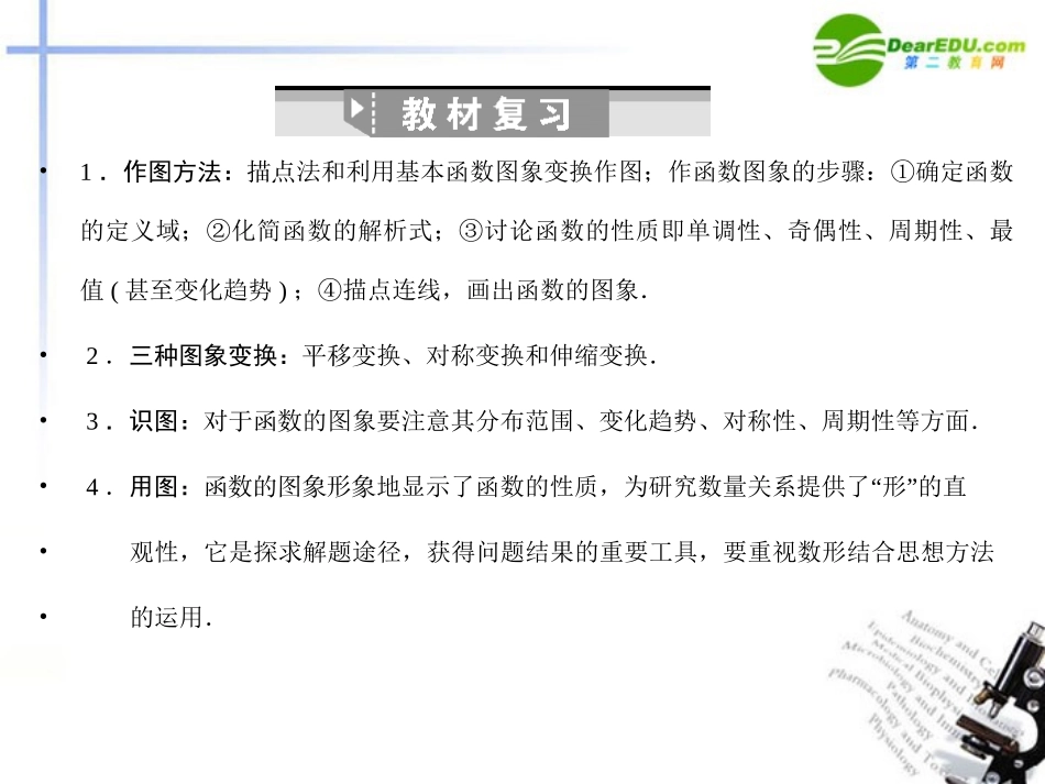 高三数学一轮复习 2.10 函数图象课件 理 大纲人教版 课件_第2页