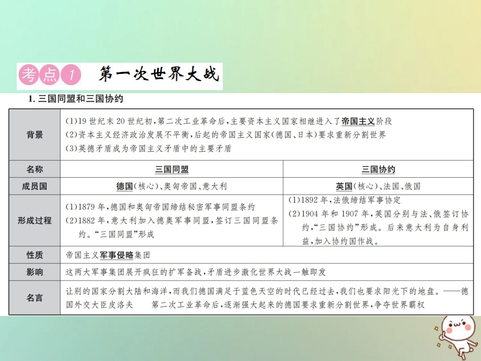 秋中考历史总复习突破 第十七讲 第一次世界大战和战后初期的世界课件_第2页