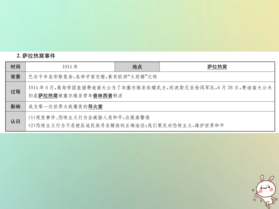 秋中考历史总复习突破 第十七讲 第一次世界大战和战后初期的世界课件_第3页