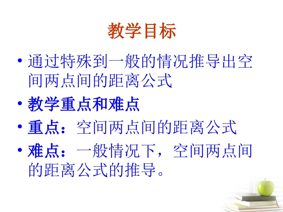 高一数学 (空间直角坐标系)(1) 课件_第2页