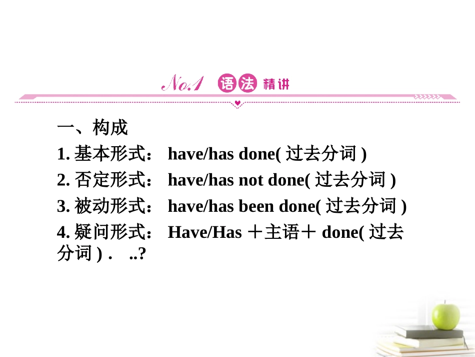 高中英语 42练习课件 外研版必修1 (陕西专版) 课件_第2页