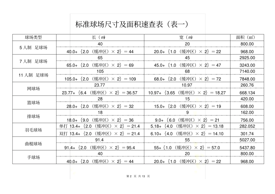 体育运动标准场地尺寸及面积速查表_第2页
