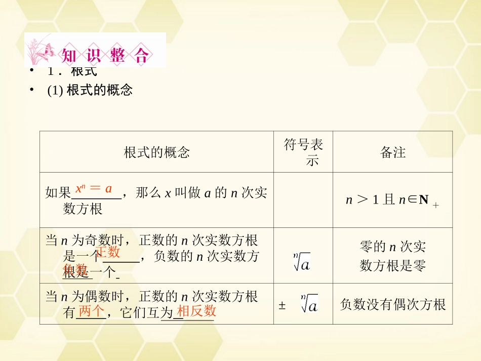 高三数学一轮复习 第2章 函数、导数及其应用第5课时 指数与指数函数精品课件 理 北师大版 课件_第3页