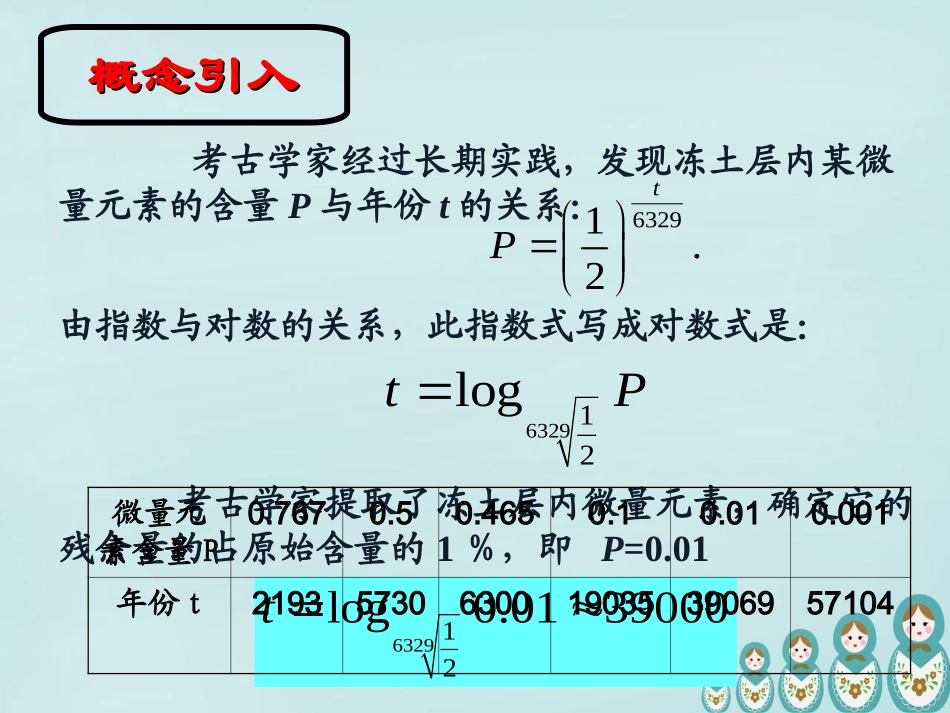高中数学 222对数函数及其性质课件 新人教A版必修1 课件_第3页