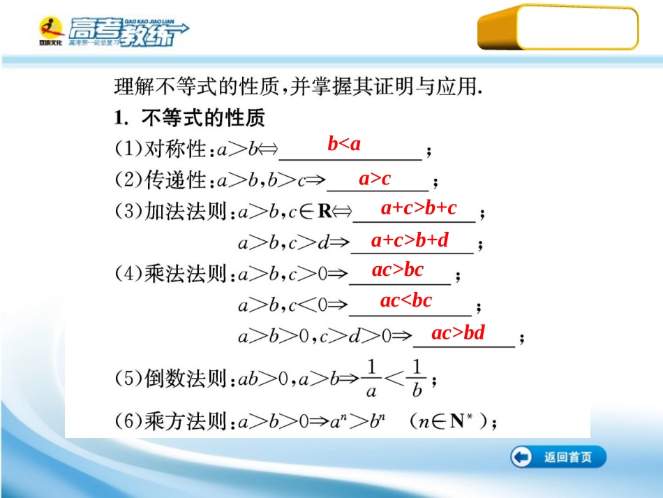高三数学第一轮复习(高考教练)考点45 不等式的性质(理科)课件_第3页