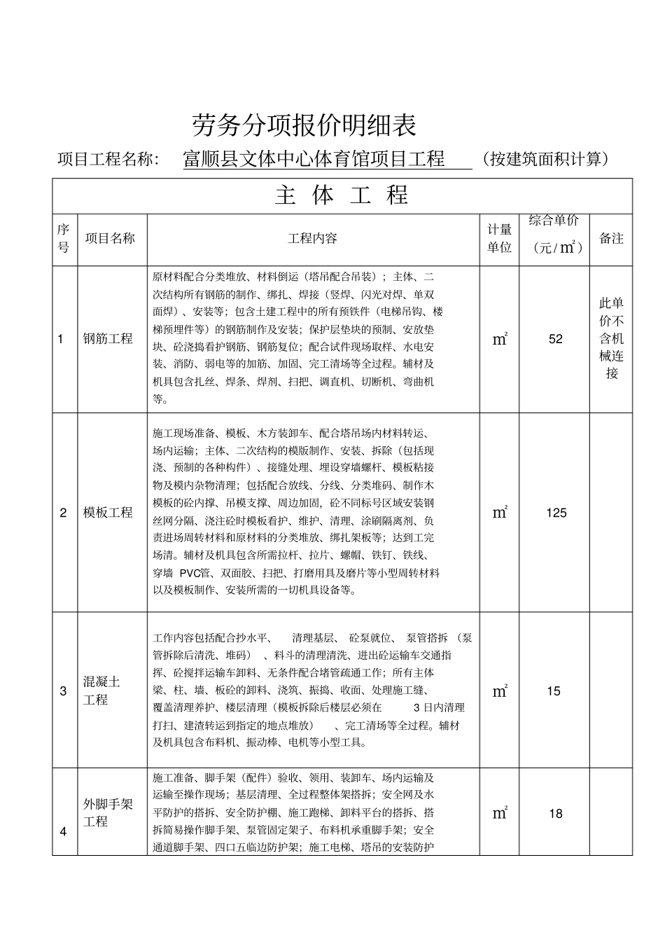 体育馆劳务单项报价452_第2页