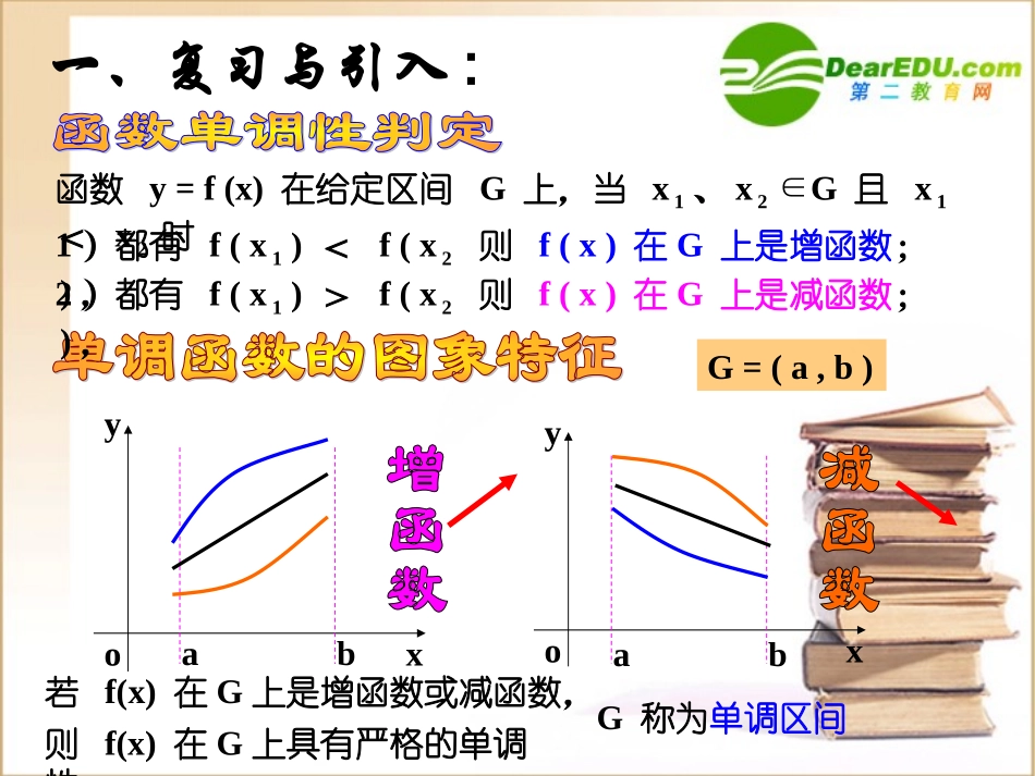高三数学(导数)全章课件：函数的单调性 课件_第2页