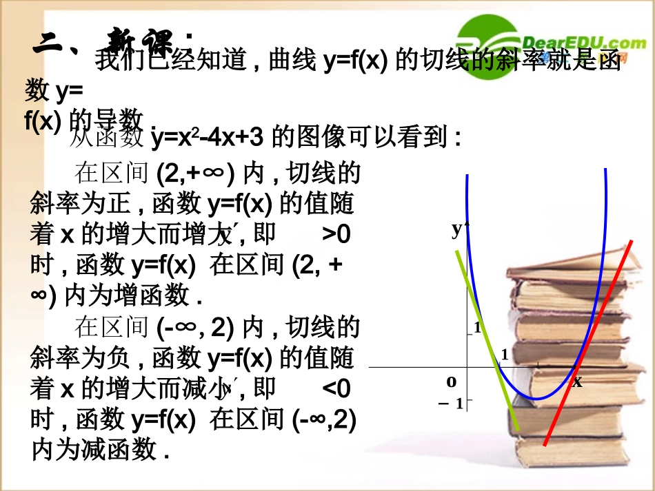 高三数学(导数)全章课件：函数的单调性 课件_第3页
