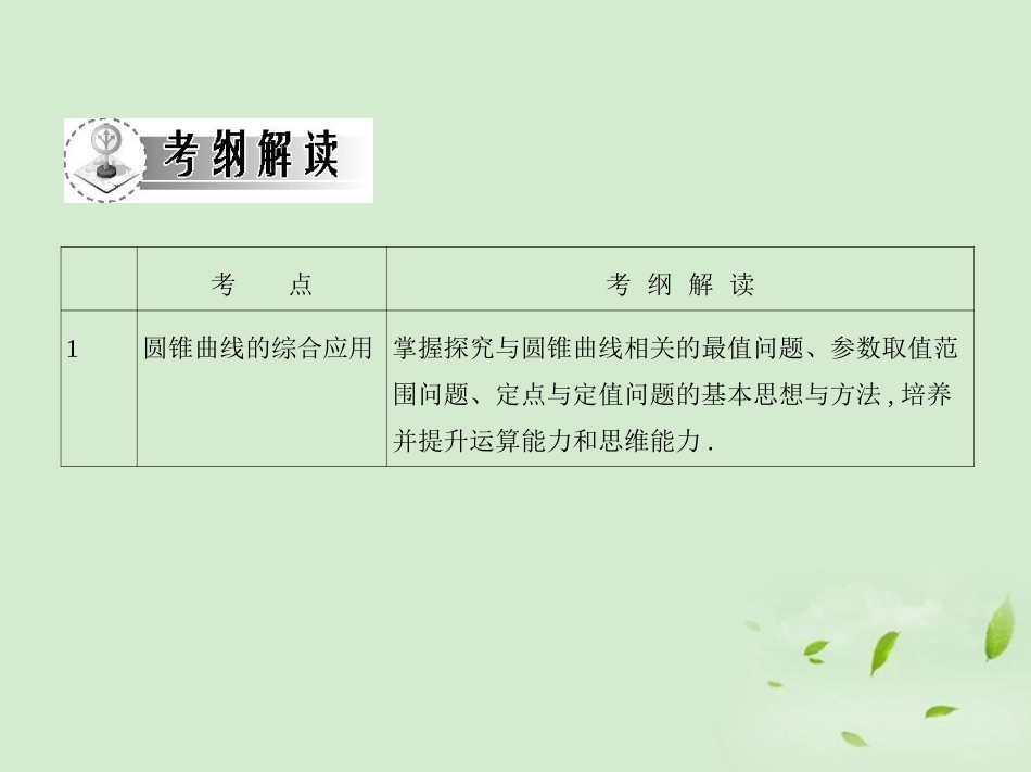 高三数学一轮复习 第八章椭圆双曲线圆锥曲线的综合应用课件 文 课件_第2页