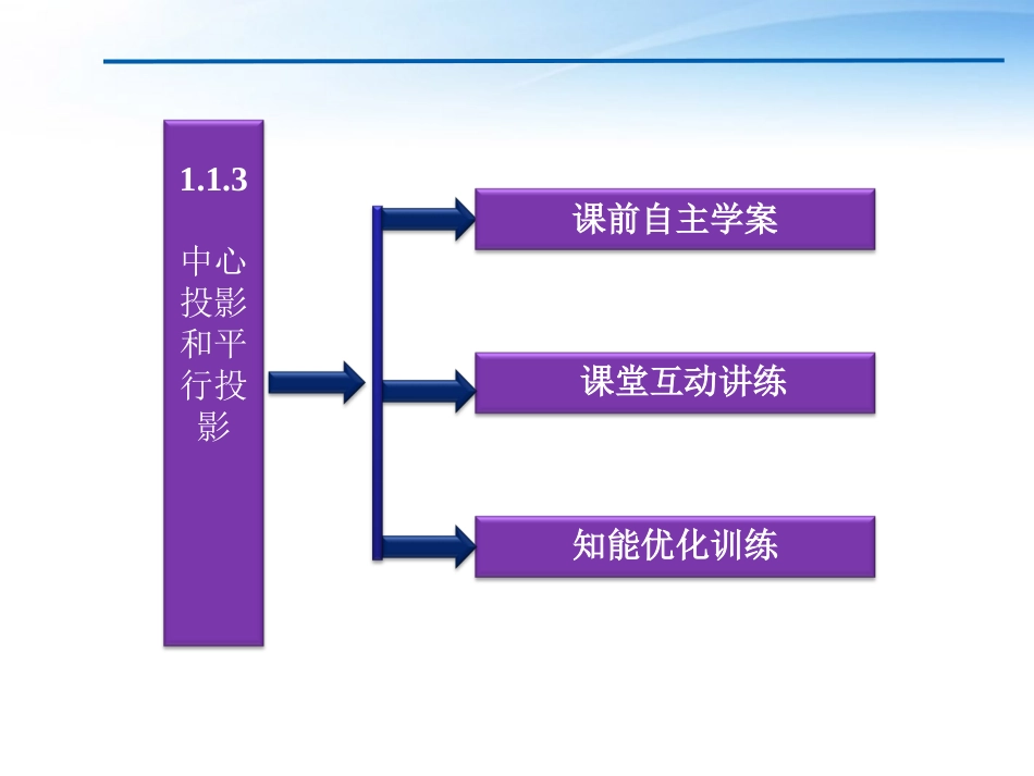 高中数学 第1章113中心投影和平行投影课件 苏教版必修2 课件_第3页