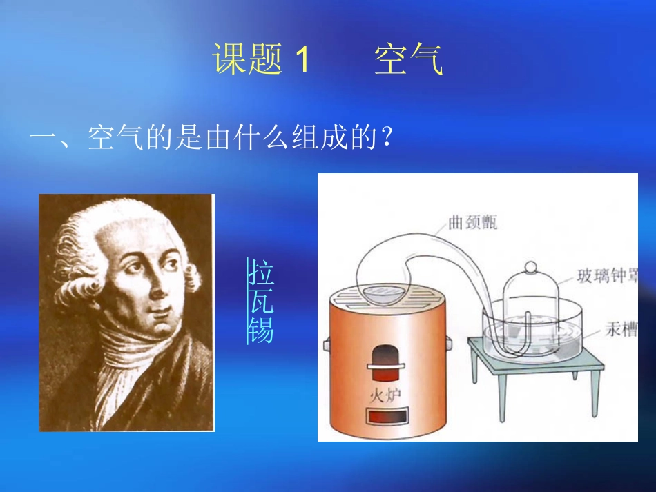 课题1 空气1 九年级化学课件——第二单元 我们周围的空气_第2页