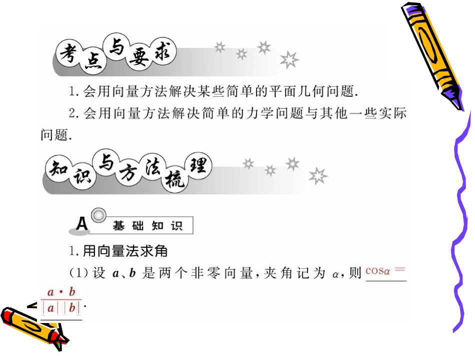 高三数学第一轮复习课件(人教版)：第6章 第3讲 平面向量的应用 课件_第2页