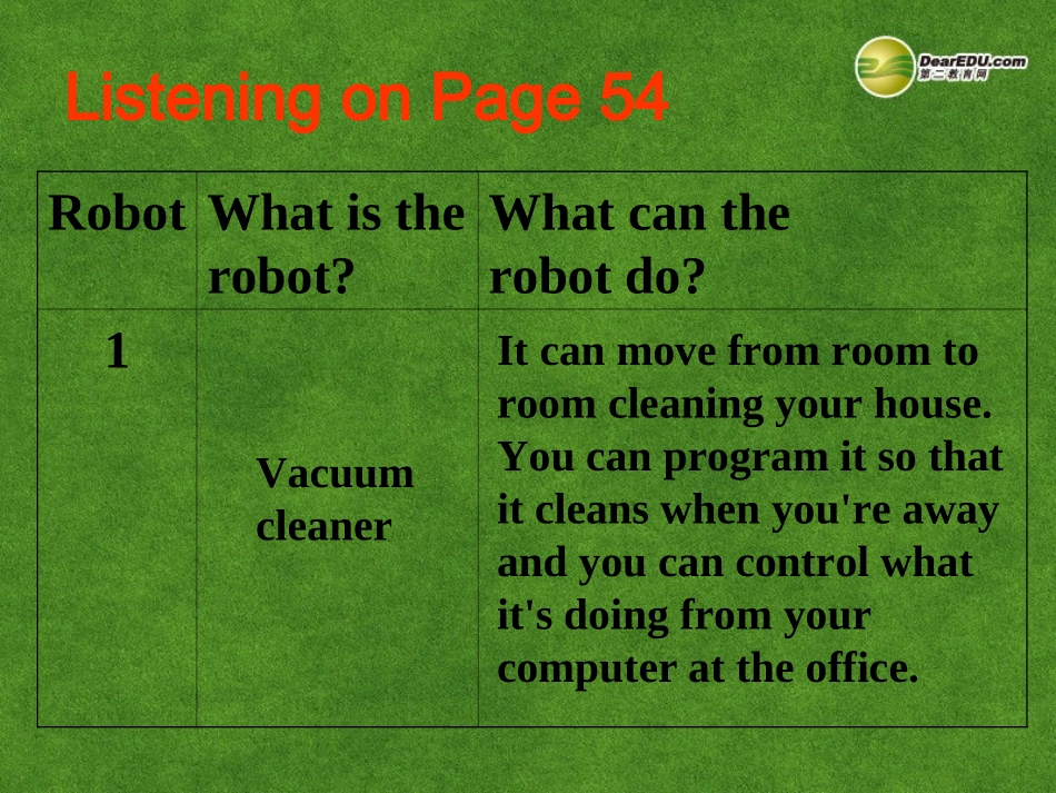 高中英语 Listening and Reading task课件_第2页