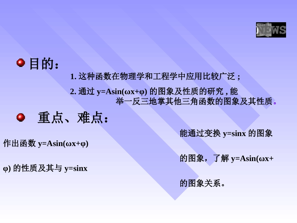 高一数学函数y=Asinωxφ的图象1 课件_第2页