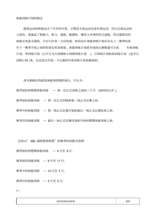 体能训练计划的制定