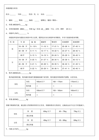 体脂测量分析表