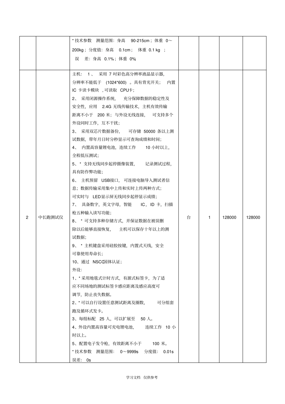 体质测试仪器技术参数_第2页