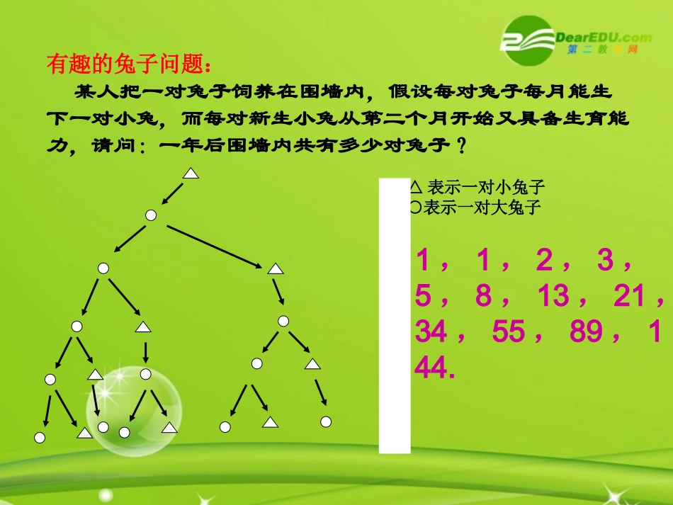 高中数学 21(数列的概念)课件 新人教版A版必修5 课件_第2页