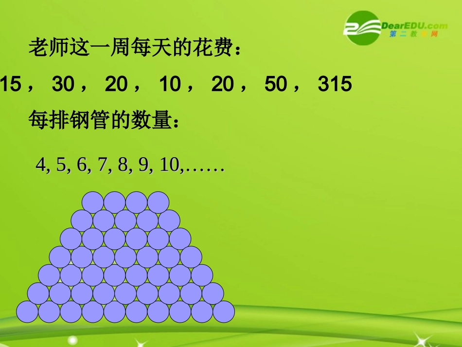 高中数学 21(数列的概念)课件 新人教版A版必修5 课件_第3页