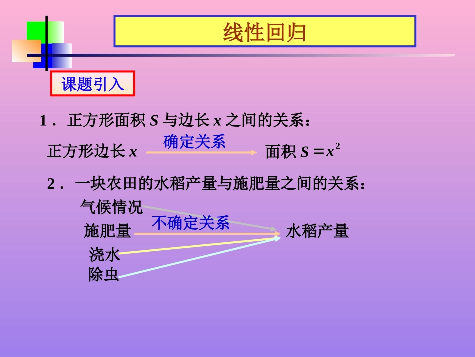 高中数学文科选修线性回归 ppt 课件_第2页