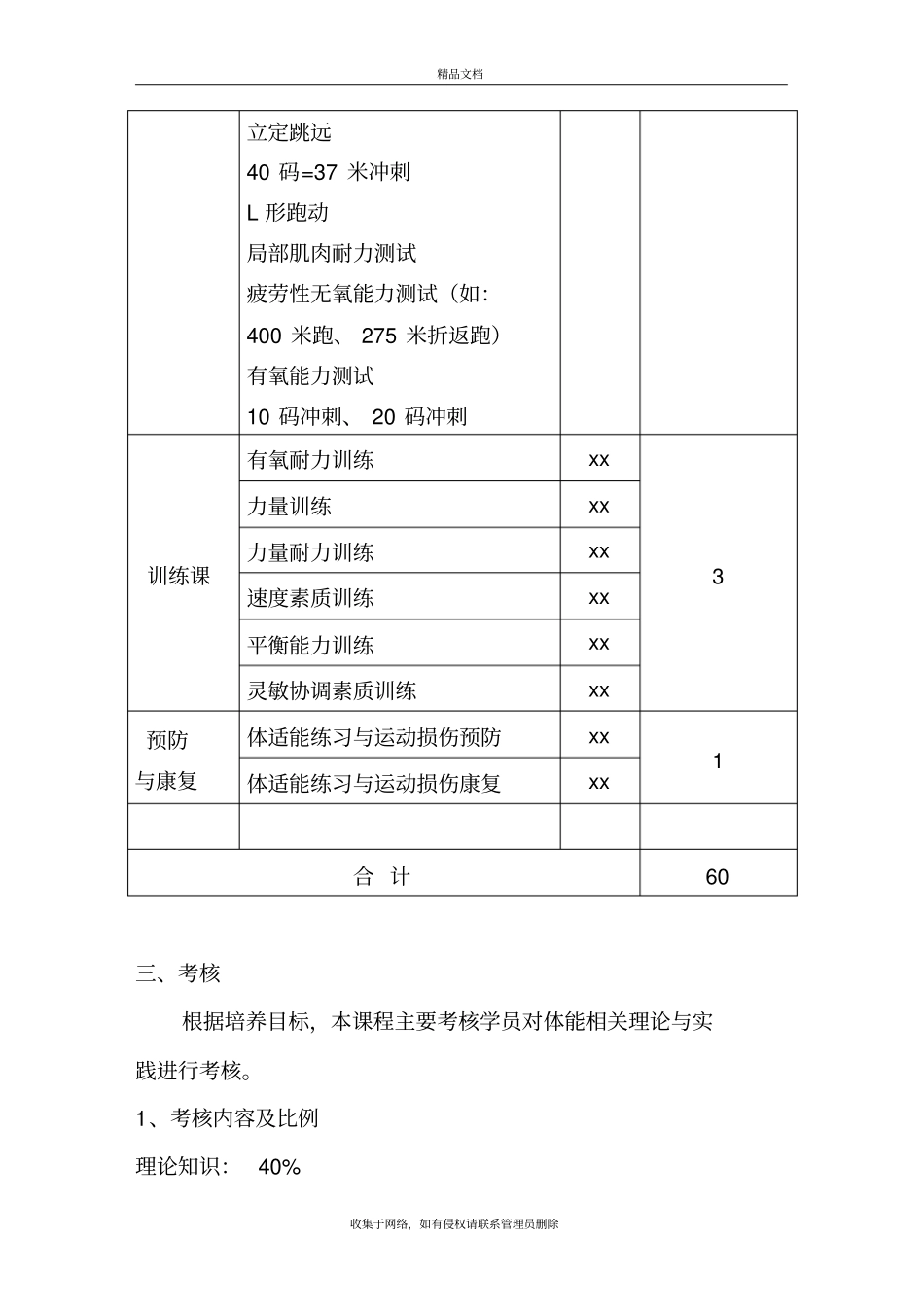 体适能课程教学大纲教学内容_第3页