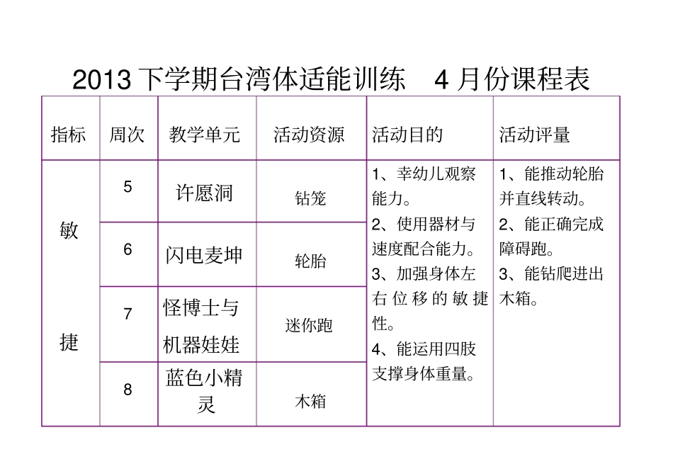 体适能课程表_第2页