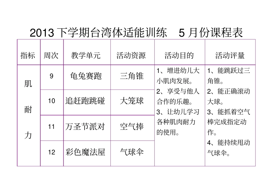 体适能课程表_第3页