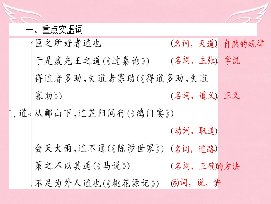 语文第4单元创造形象诗文有别自主赏析庖丁解牛课件新人教版选修中国古代诗歌散文欣赏 课件_第2页