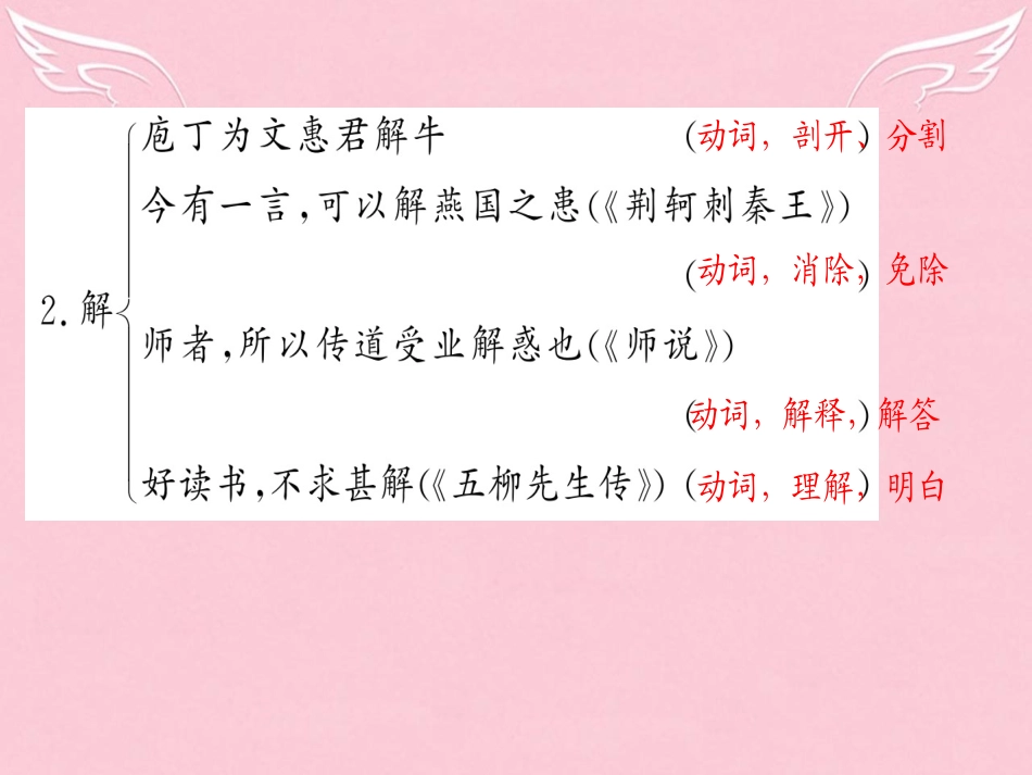 语文第4单元创造形象诗文有别自主赏析庖丁解牛课件新人教版选修中国古代诗歌散文欣赏 课件_第3页