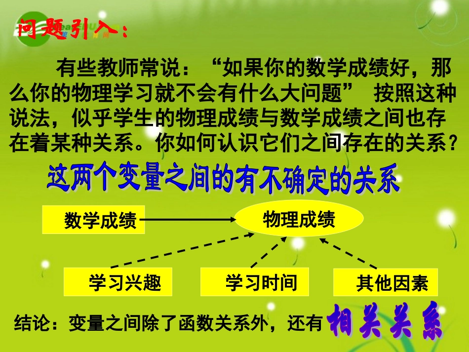 高中数学 221(线性回归方程)课件 苏教版必修3 课件_第2页