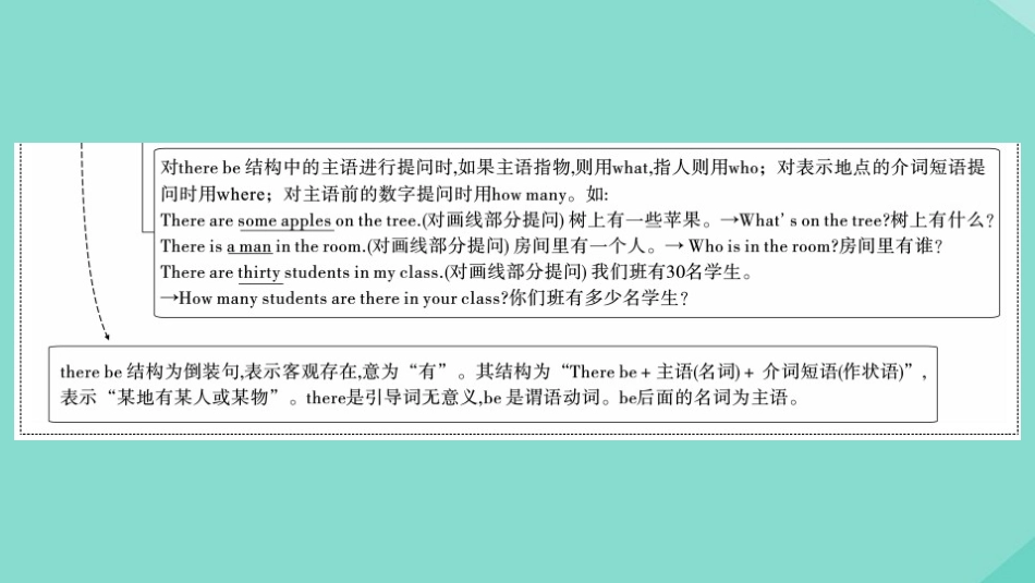 语上册 Module 3 My school模块语法讲练作业课件 (新版)外研版 课件_第2页