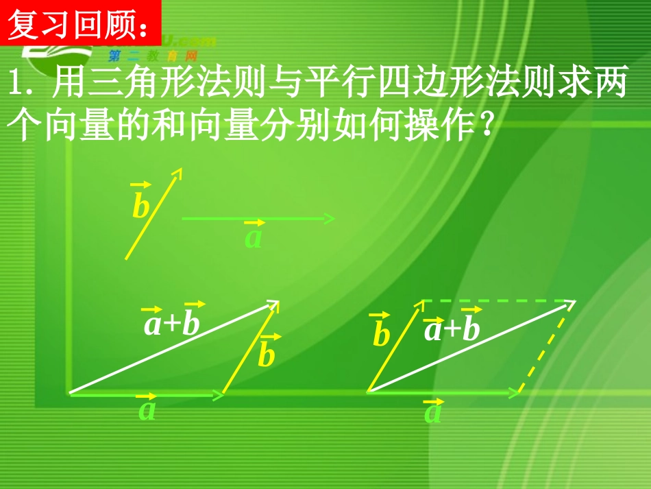 高中数学：213向量的减法课件 新课标人教B版必修4 课件_第2页