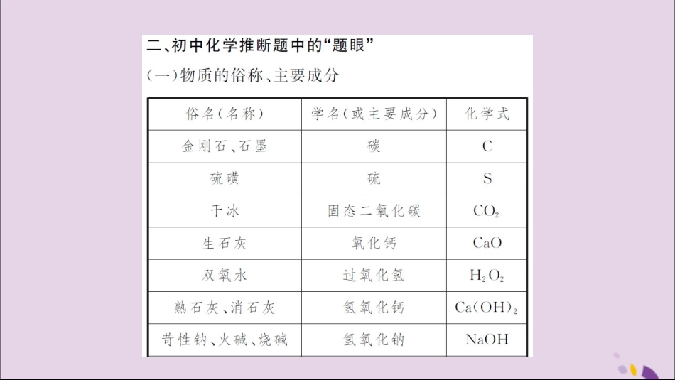 湖北省中考化学一轮复习 专题训练(五)物质推断题课件_第3页