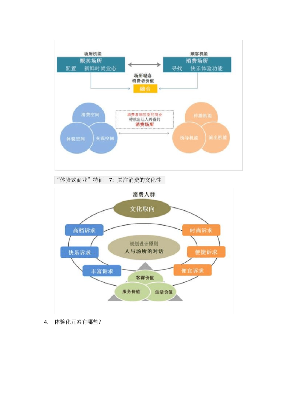 体验式商业业态的运营要点案例_第3页