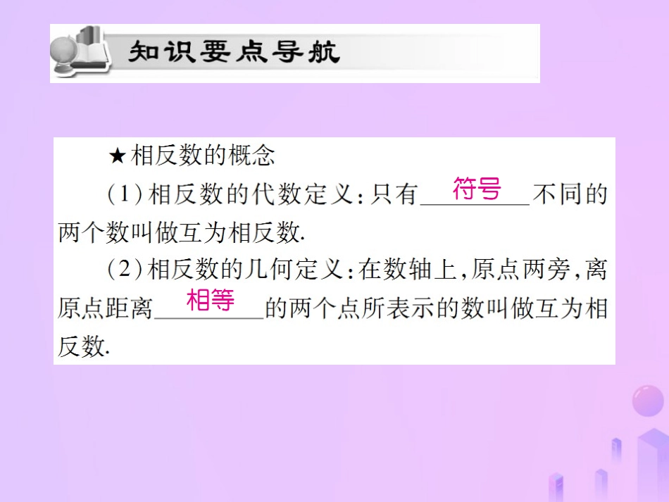 秋七年级数学上册 第一章 有理数 1.2 有理数 1.2.3 相反数讲解课件 (新版)新人教版 课件_第2页