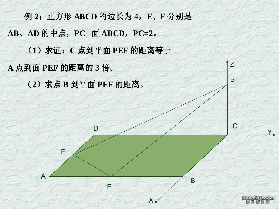 空间的距离(3) 高二数学下学期空间距离课件[整理四课时]人教版 高二数学下学期空间距离课件[整理四课时]人教版_第2页