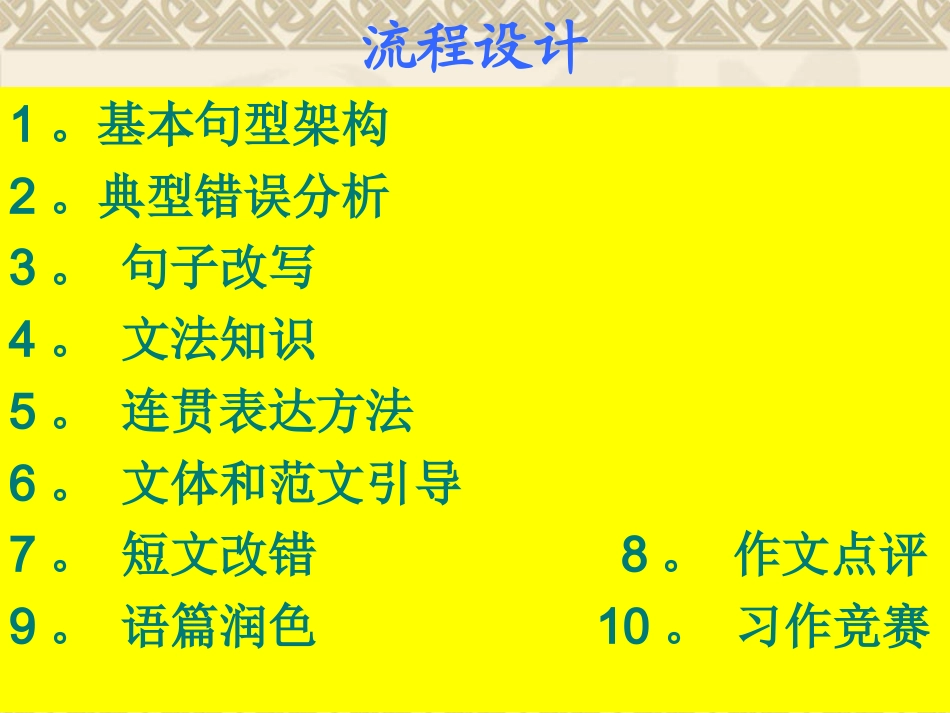 高三英语高考写作总复习：如何训练书面表达课件_第2页