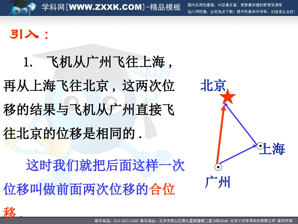 高中数学向量的加法课件 苏教版必修4 课件_第2页