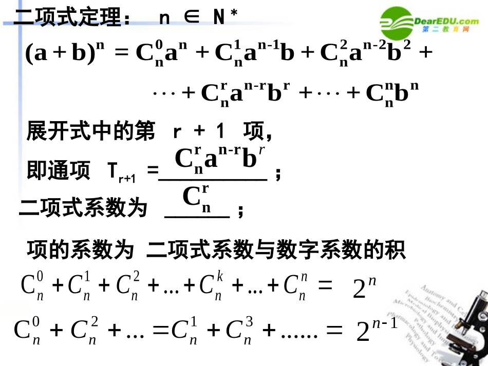 高中数学 二项式定理复习课1课件 苏教版选修2-3 课件_第2页