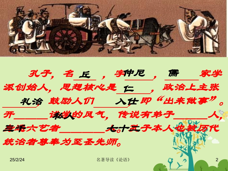 湖南省茶陵县第三中学高中语文名著导读论语课件新人教版必修1_第2页