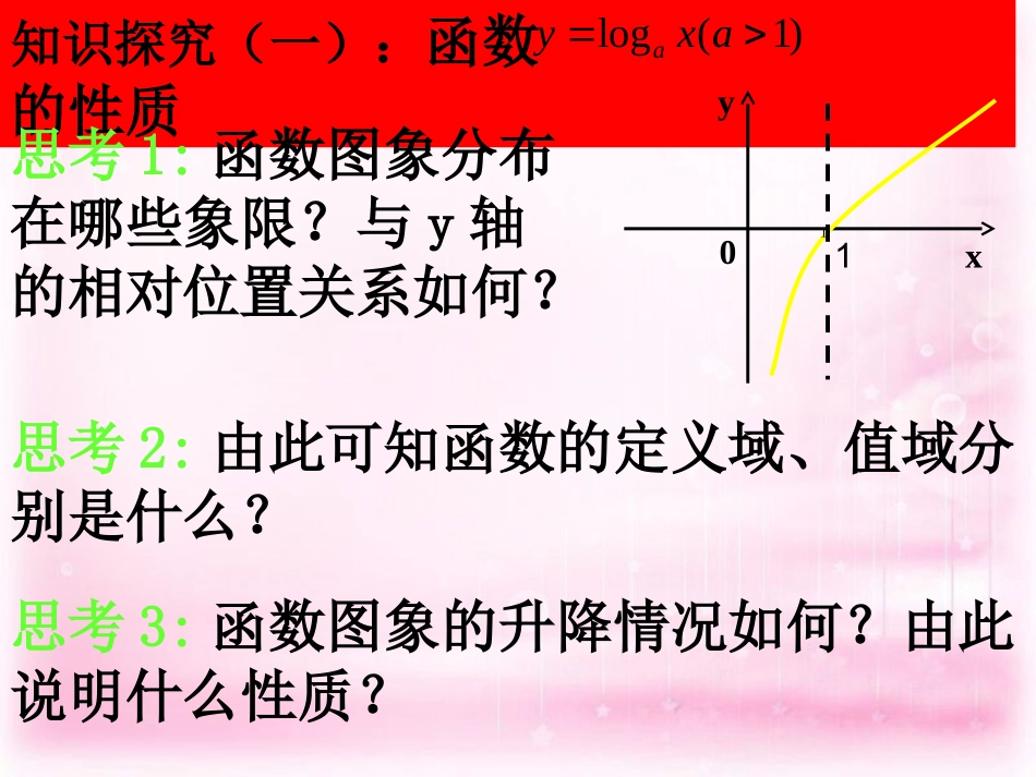 高中数学 222对数函数((第二课时))课件 新人教A版必修1  课件_第3页