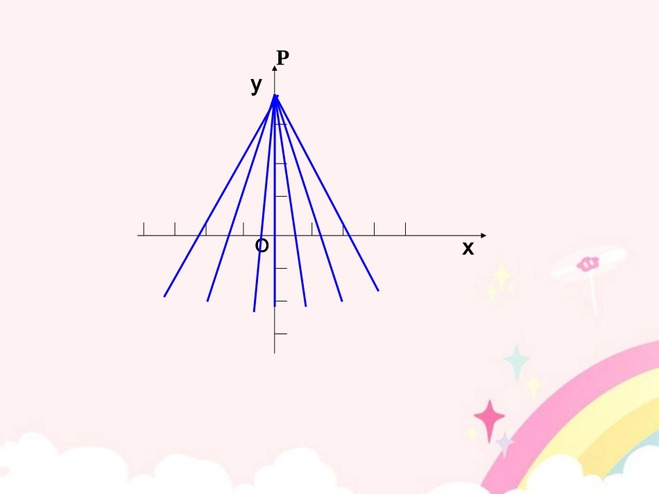高中数学 31(直线的倾斜角与斜率)课件2 新人教A版必修2 课件_第2页