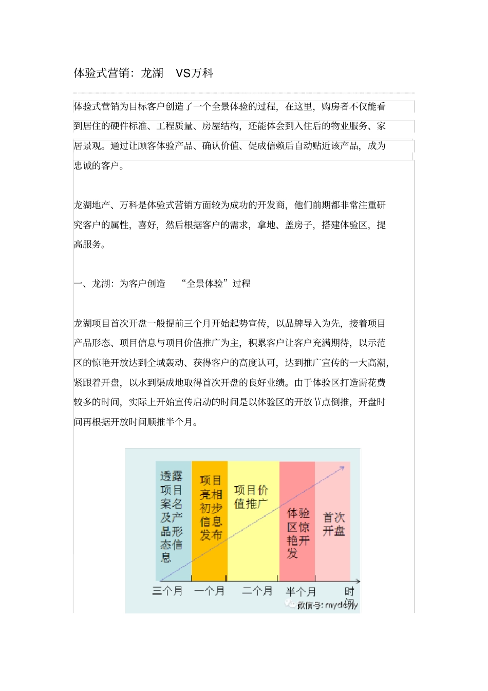 体验式营销：龙湖VS万科_第2页