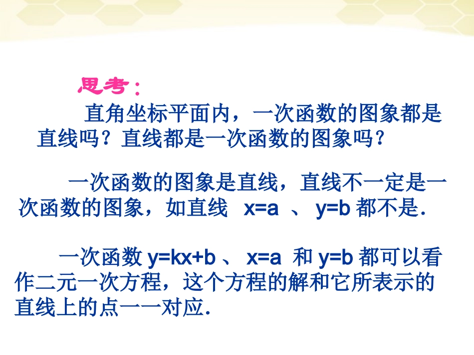 高中数学(解析几何)直线的方程-点斜式教学课件 苏教版必修2 课件_第3页