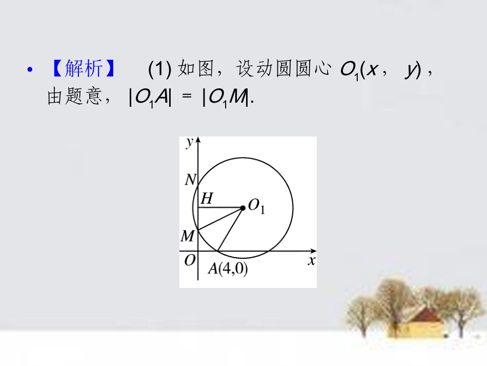 高三数学复习 常见题型 定值、定点与存在性问题课件_第3页